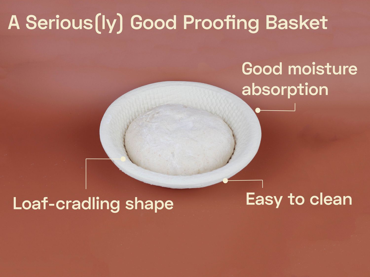 a graphic showing the best parts of a proofing basket