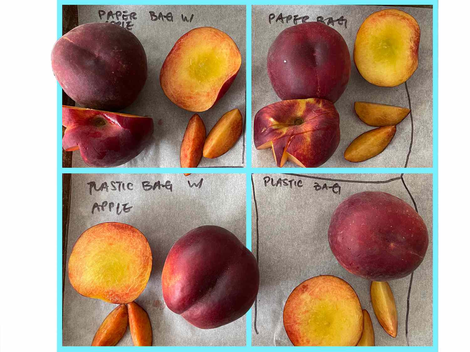 国际扶轮的四种方法pening peaches